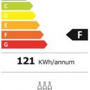 Scandomestic SV 104 B Vinkøleskab, energimærkning | Lindved El 